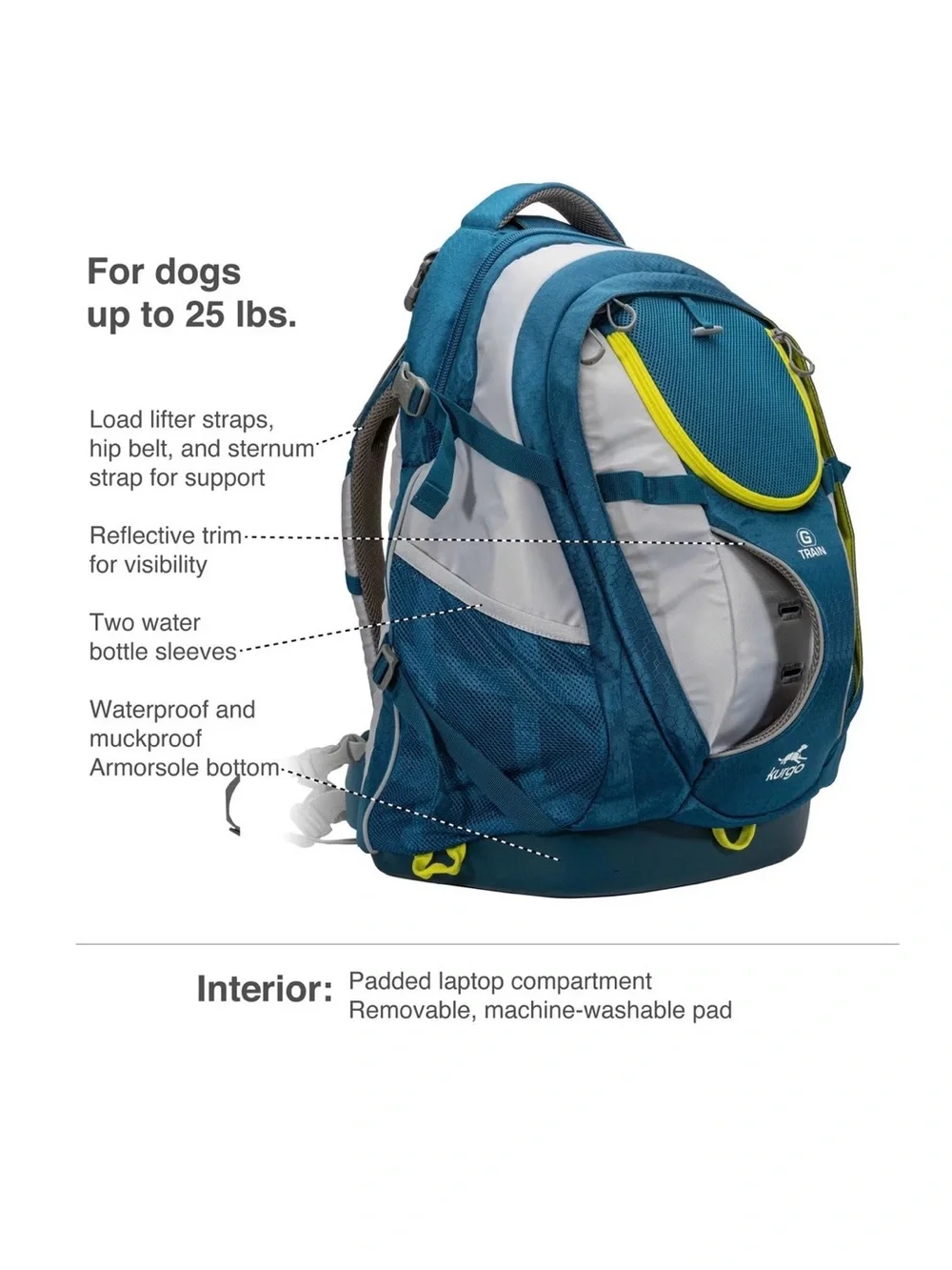 Kurgo G-Train Dog Carrier Backpack - 25 LBS